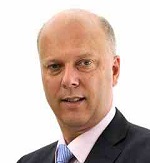 Chris Grayling Official